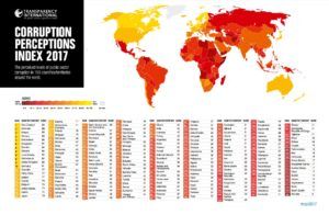ADOCCO califica de preocupante descenso del país en el indice de percepción de la corrupción 2017