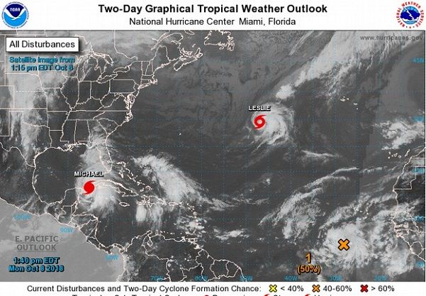 Zona occidental de Cuba en alerta ante peligrosa cercanía del huracán Michael