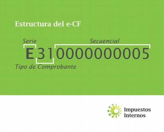 DGII busca regular comprobantes fiscales especiales
