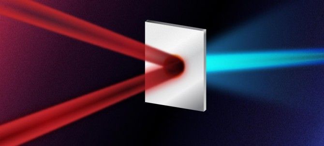 Los láseres en colisión duplican la energía de los haces de protones.