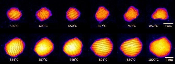 La investigación revela oro líquido en la nanoescala