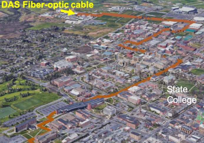 La insospechada utilidad de las redes de fibra óptica como sensores gigantescos