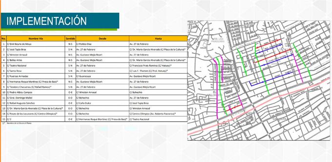 ADN pondrá en operación tercera etapa de los cambios viales en el polígono central