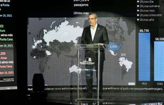 Turismo presenta plataforma para mejorar servicios y monitoreo
