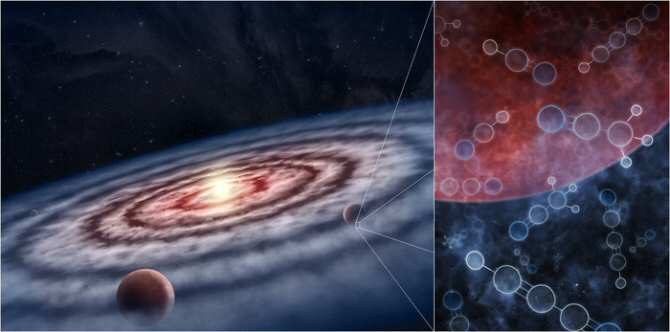 Hallan en zonas de formación de planetas una gran abundancia de sustancias necesarias para la vida