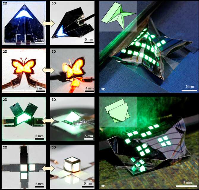 LED de puntos cuánticos que puede doblarse como el papel