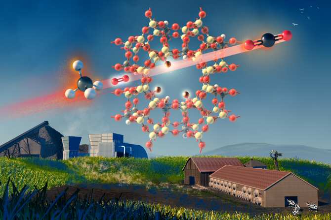 Material barato para retirar metano de la atmósfera
