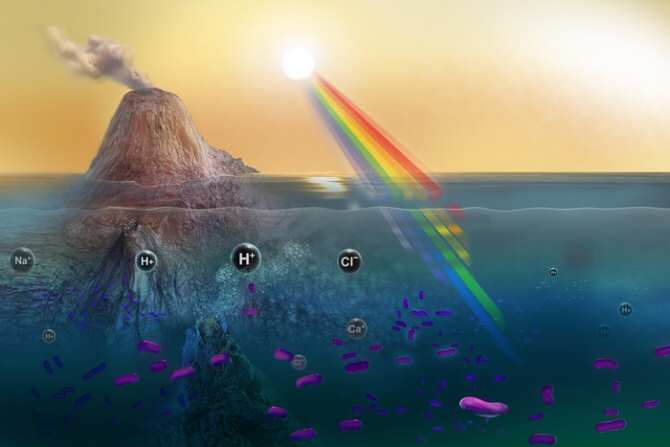 Retrato robot de algunos de los primeros seres vivos de la Tierra