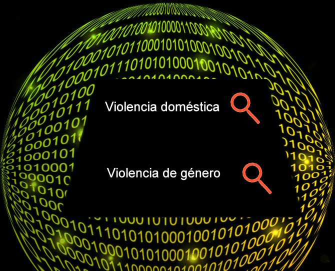 ¿Se puede estimar la incidencia de la violencia en los hogares a partir de las búsquedas en internet de las víctimas?
