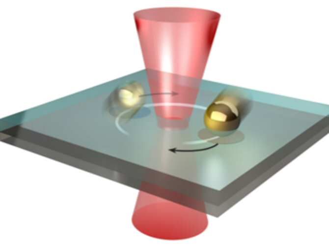 Crean el primer nanomotor óptico de estado sólido
