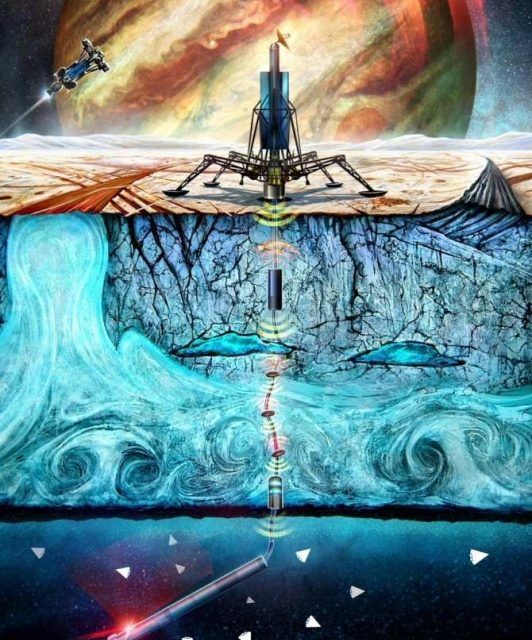 Banco de peces robóticos para buscar vida en mares extraterrestres