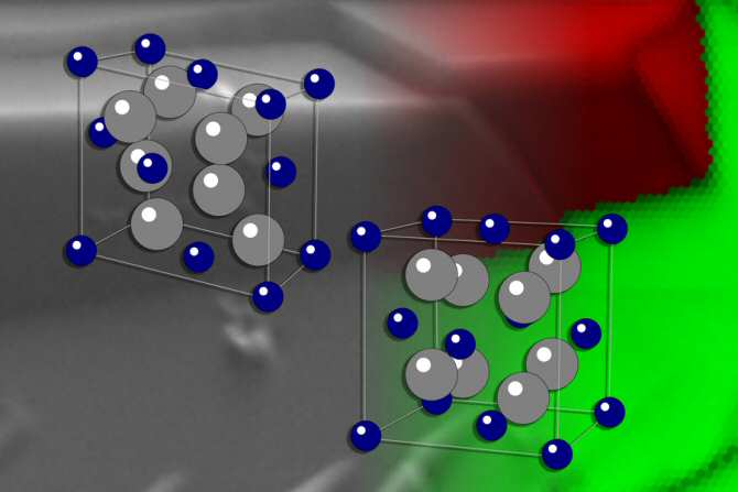 Cerámica flexible y con memoria de forma