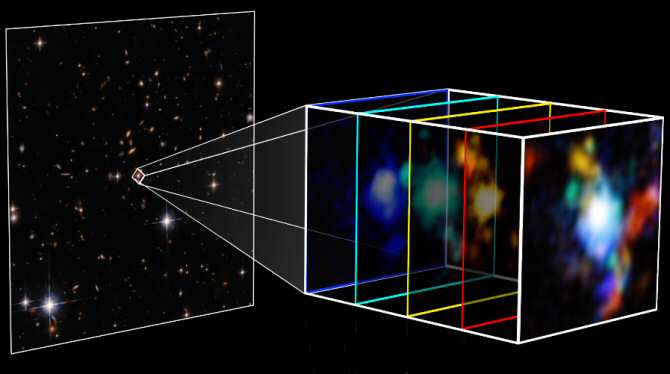Extraño agujero negro poco después de la creación del universo