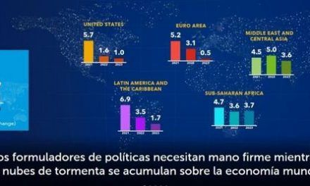 FMI mantiene previsión 2022 y rebaja el 2023