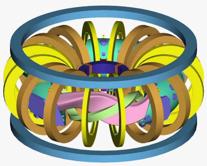 Plasma estable mediante microondas apto para reactor de fusión nuclear