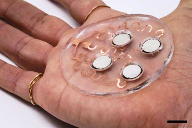 Dispositivo vestible para inyectar medicamentos sin dolor a través de la piel