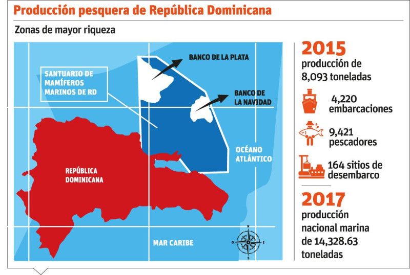 Ruina del campo ya provocó cambios dramáticos en el país