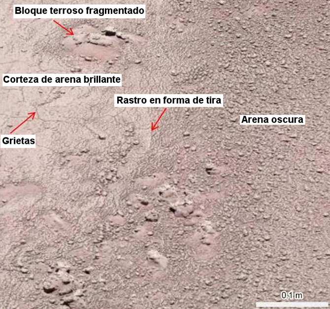 Agua líquida en el Marte moderno