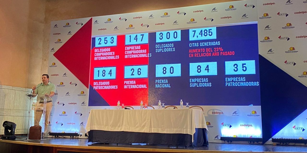 Rotundo éxito del DATE 2023: un 23% más de citas de negocios