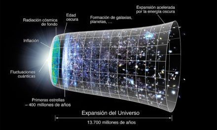 El Big Bang: El nacimiento del universo en un instante cósmico
