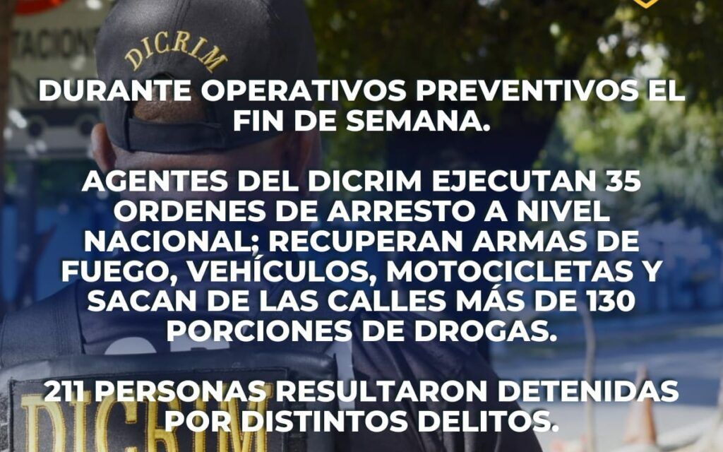 Agentes del DICRIM ejecutan 35 ordenes de arresto a nivel nacional; recuperan armas de fuego, vehículos, motocicletas y sacan de las calles más de 130 porciones de drogas