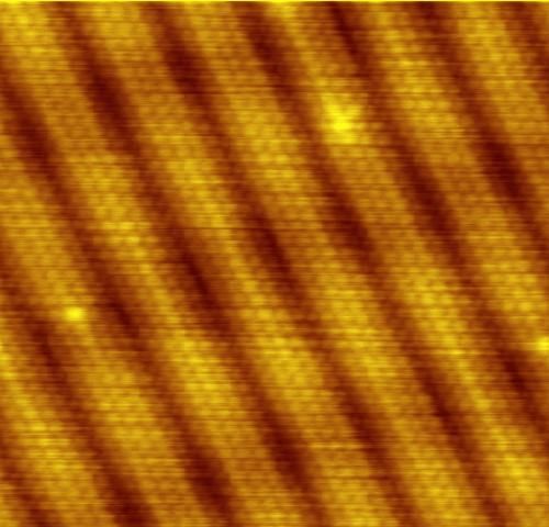 Las herramientas de la nanotecnología