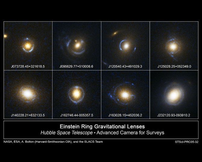 Los anillos de Einstein