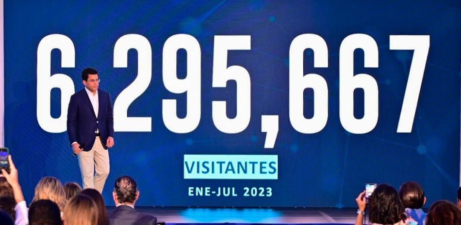 En los primeros siete meses del año país registró más de seis millones de visitantes