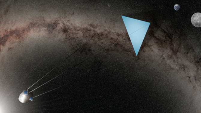 ¿Un parasol sujeto a un asteroide para mitigar el calentamiento global?
