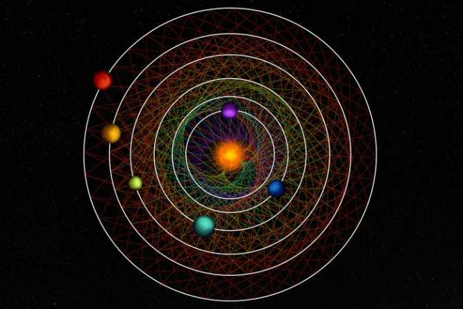 Descubren seis planetas con órbitas extrañamente sincronizadas