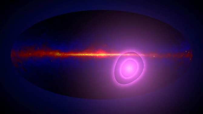 Descubren que los rayos cósmicos y gamma señalan una dirección del universo