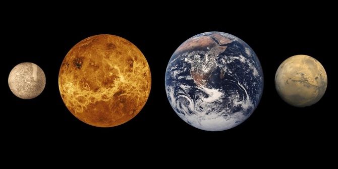 Los planetas telúricos: Las maravillas rocosas de nuestro sistema solar