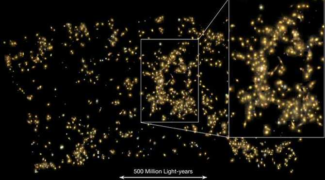 Descubren muchos supercúmulos de galaxias