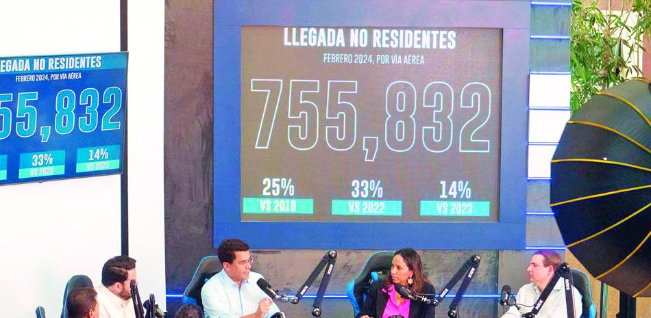 Más de un millón de turistas llegaron en febrero este año