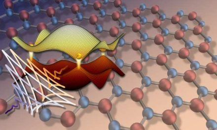 Modificar al instante las características de materiales cristalinos con pulsos de luz intensos