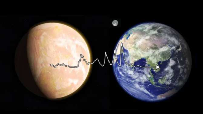 ¿En la antesala de descubrir el origen de la vida?