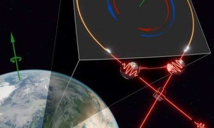 Entrelazamiento cuántico para medir la rotación de la Tierra