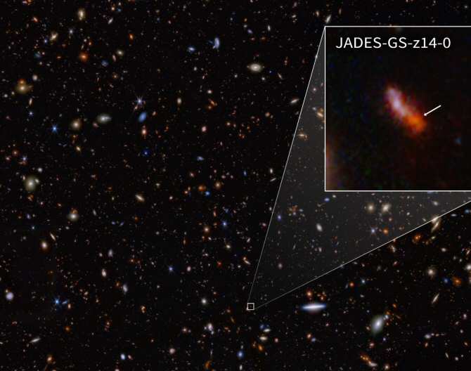 JADES-GS-z14-0, la galaxia más lejana conocida