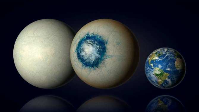 Planeta frío pero potencialmente habitable, como el Ártico