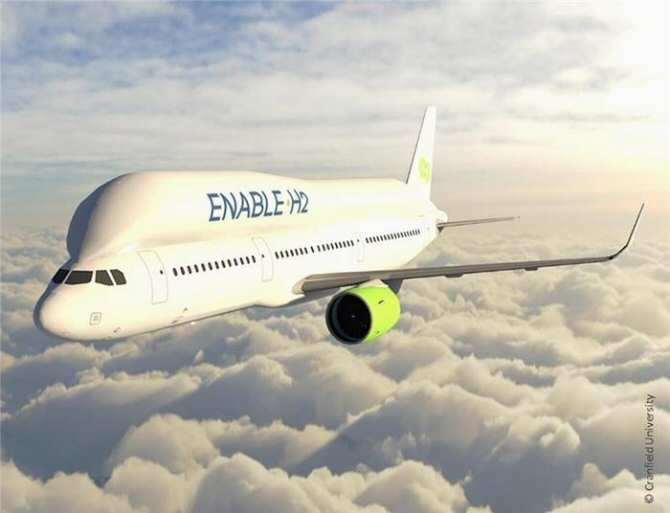 Aviones impulsados por hidrógeno