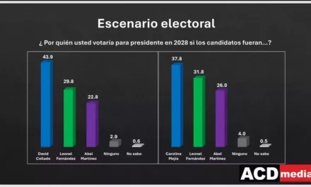 David o Carolina le ganarían a Leonel en el 2028, según encuesta ACD Media