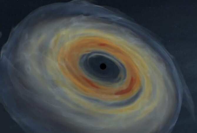 Detectar ondas gravitacionales generadas por estrellas que se derrumban sobre sí mismas