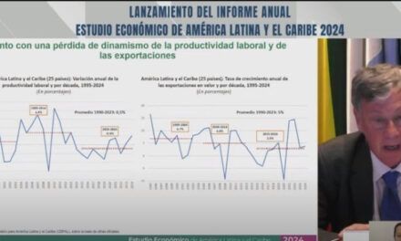Cepal dice el país es uno de los que más crece en la región, con la excepción de Guyana