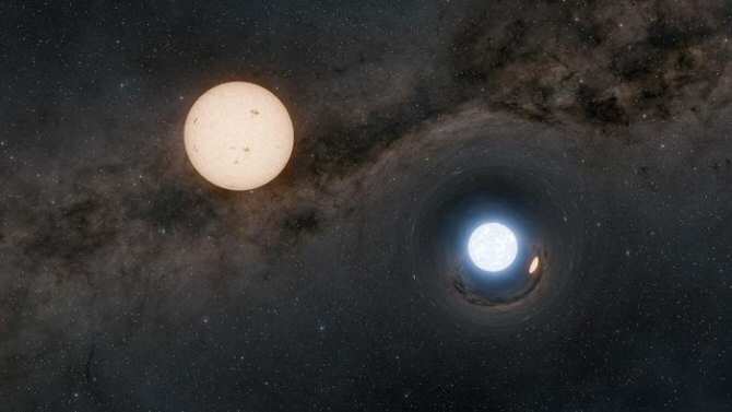 Estrellas como el Sol en lugares donde no deberían estar