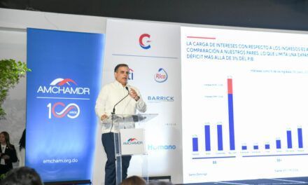 Gobierno evalúa eliminación de incentivos fiscales ante la reforma tributaria