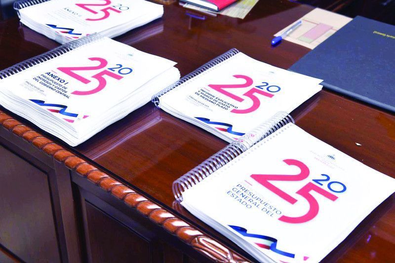 En 2025, Gobierno tomará RD$350,990.4 millones en préstamos para cubrir déficit y deudas