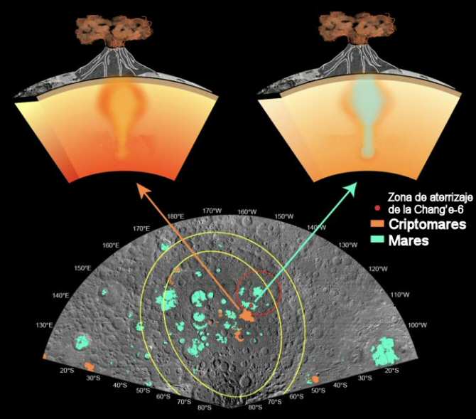 Épocas de gran vulcanismo en la cara oculta de la Luna