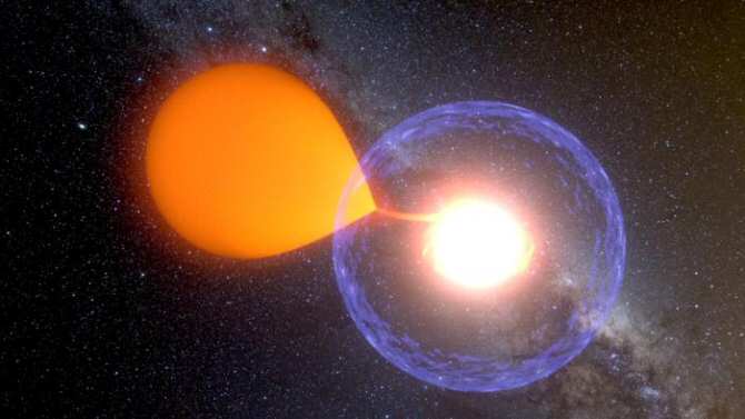 Descubren una nueva clase de fuentes de rayos X en el cosmos