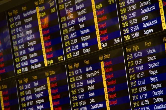 El Impacto de las Huelgas Aéreas en la Eficiencia del Transporte: Cómo los Pasajeros Pueden Protegerse