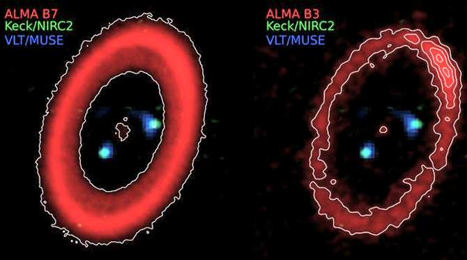 ¿Efecto dominó en la formación de planetas?